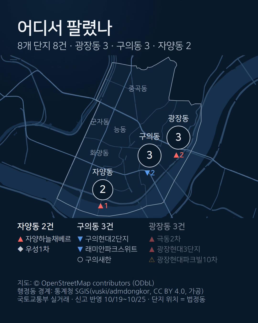 광진구 법정동 지도 — 자양동 2건, 광장동 3건, 구의동 3건